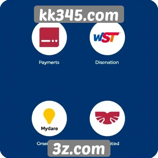 análise dos métodos de pagamento no kk345.com