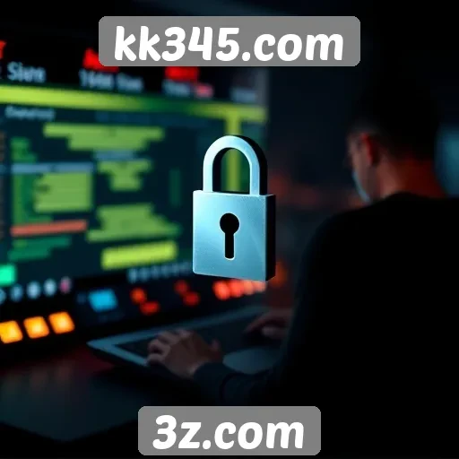 Segurança e privacidade em kk345.com são garantidas