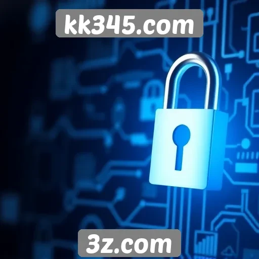 Avaliação da segurança em kk345.com